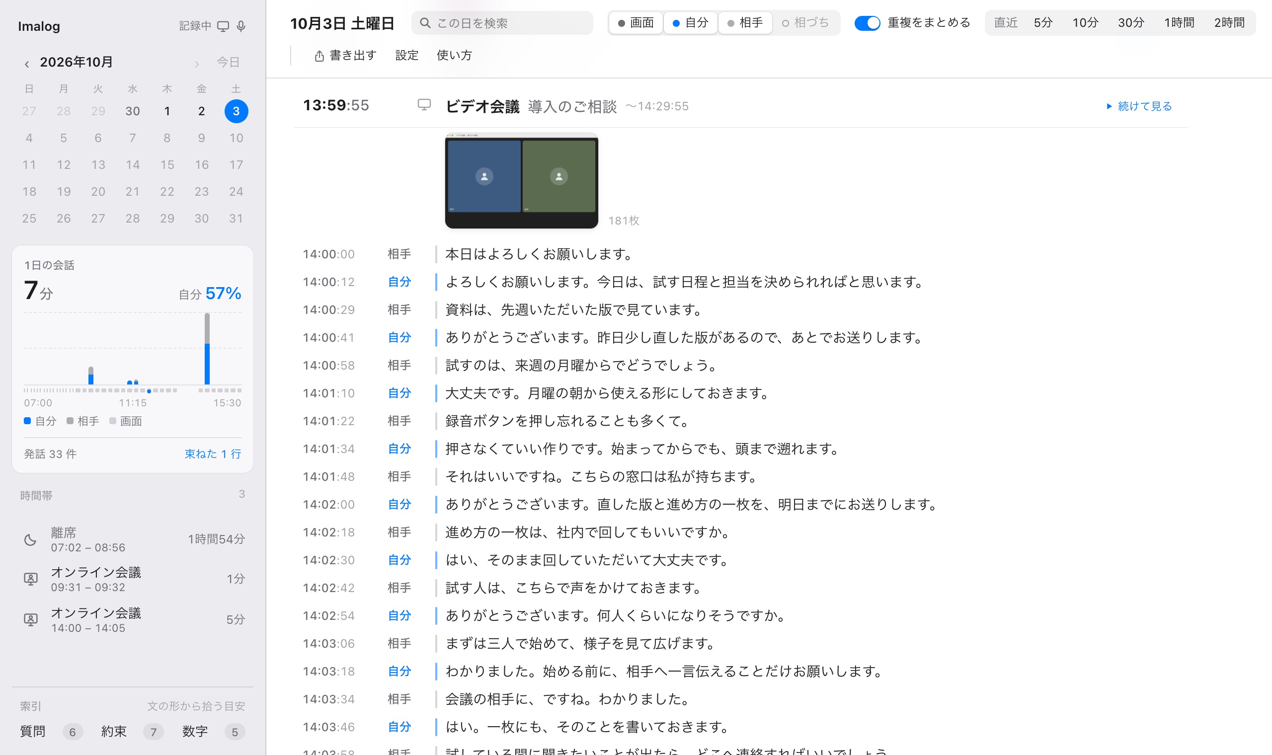 Imalog の画面。左に日付、1日の会話の量の棒、時間帯(離席・オンライン会議 9時31分・オンライン会議 14時)。右に 13時59分からのビデオ会議「導入のご相談」の画面のサムネと、相手と自分の発言が時刻の順に並ぶ